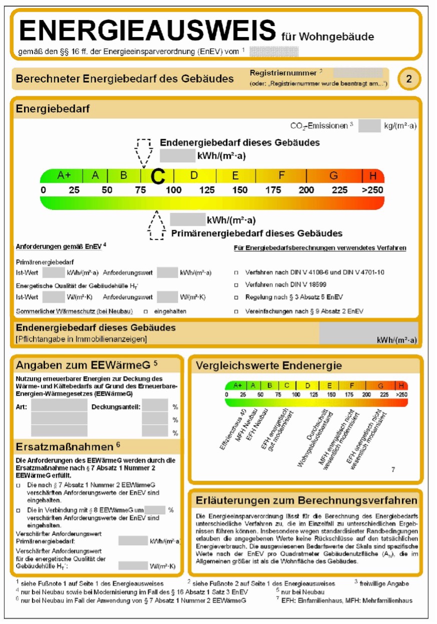 energieausweis